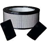Can-Meageren Replacement 20500 H13 Filter Compatible for Honeywell 10500 17000 17005 Air Purifiers, (1 filter+2 Carbon Pre-Filter)