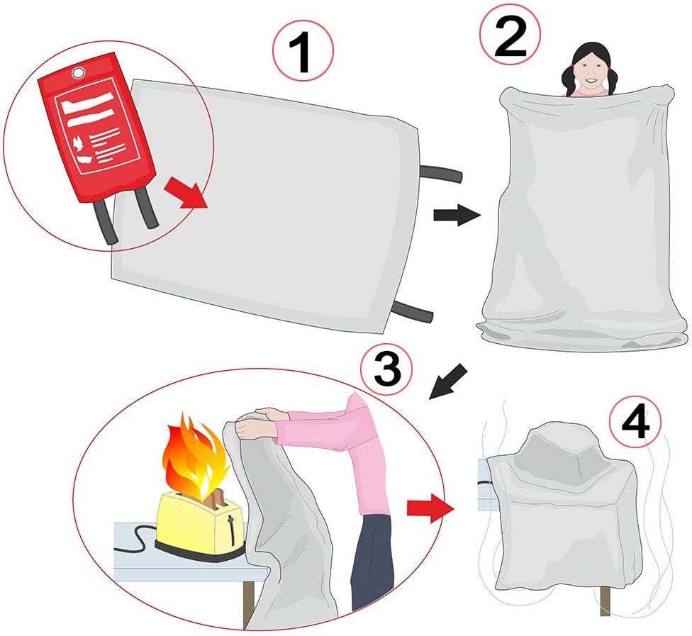 PADOMA Fire Blanket Fire Suppression Blanket (2 PACK) Heavy Duty Fiberglass Cloth, Emergency Fire Safety Blanket Reusable For People, Designed For Kitchen, Fireplace, Grill, Car, House, 39.3X 39.3inch: Sports & Outdoors