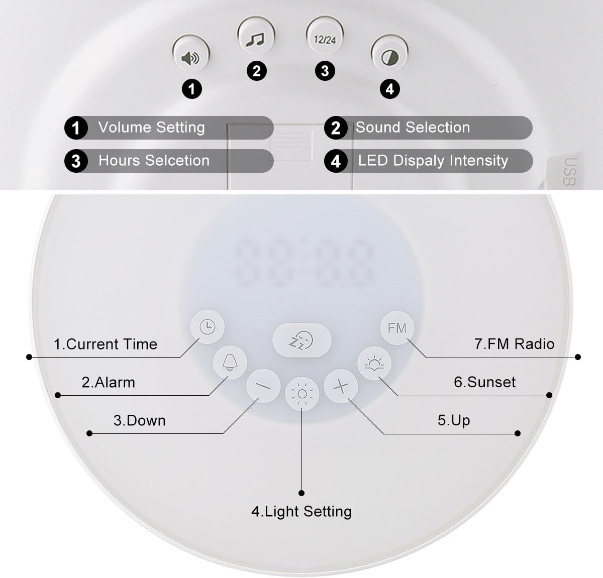 dibujo led a4 elfeland tablero