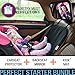 Zohzo Baby Car Bundle - Car Seat Protector Cover, Baby Car Mirror, & Kick Mat Organizer for Baby Shower, New Infants, and Rear Facing Car Seats
