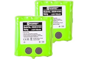 Synergy Digital Battery Combo-Pack Compatible with Motorola KEBT-072-B 2-Way Radio Battery Includes: 2 x SD2W-H1001 Batteries