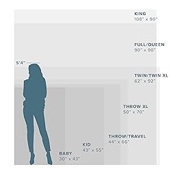 Bare Home Fleece Blanket - Full/Queen - Ultra-Soft