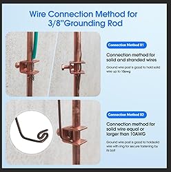 4FT Grounding Rod with Warning Tags, Portable