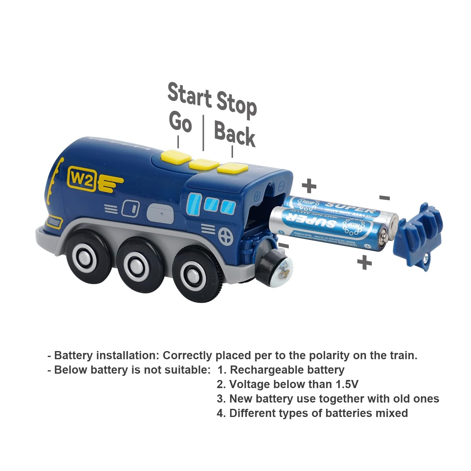 Train Toys Battery Operated Locomotive Trains for Wooden Track, Motorized Train for Toddlers with Magnetic Connection, Compatible with Thomas, Brio, Chuggington, Melissa and Doug