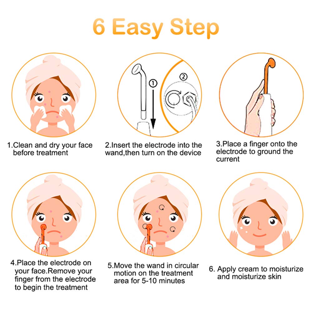 High Frequency Machine, Yofuly Portable Handheld High Frequency Skin Therapy Machine for Face/Eyes/Body Care: Beauty