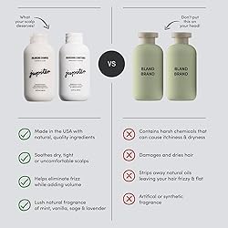 Jupiter Anti Dandruff Shampoo and Conditioner For