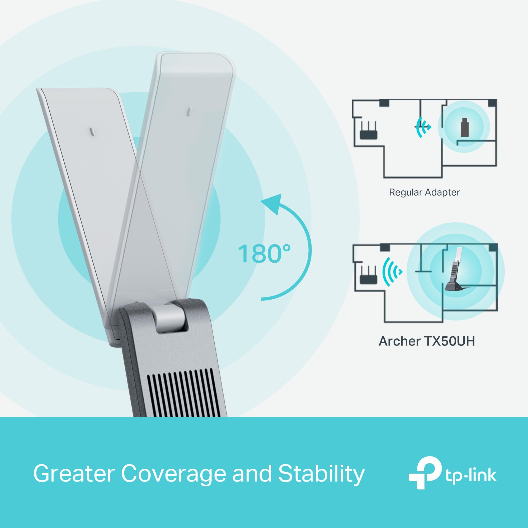 Tp-Link Archer Tx50Uh Wifi Dongle - Real-World Customer Setup And Usage