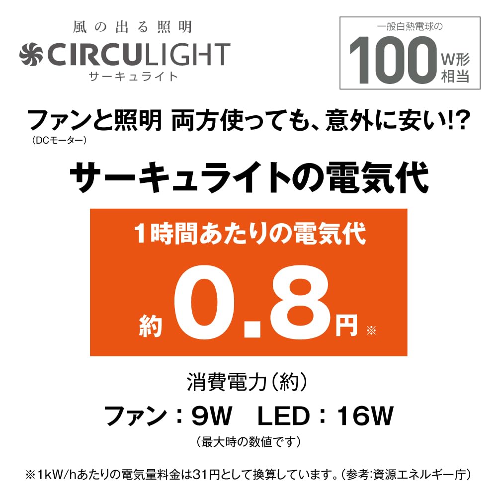 Doshisha Circulite, Socket Model, Mega Series, Rotation Model, R, Pull Model, Automatic Rotation, 5 Adjustment, 7 Dimming Levels, 100 W Equivalent