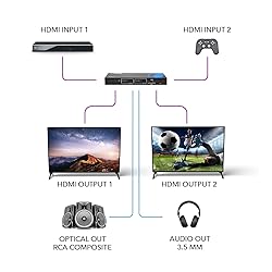 OREI 4K HDMI Matrix Switch 2 X 2, Switcher 18G