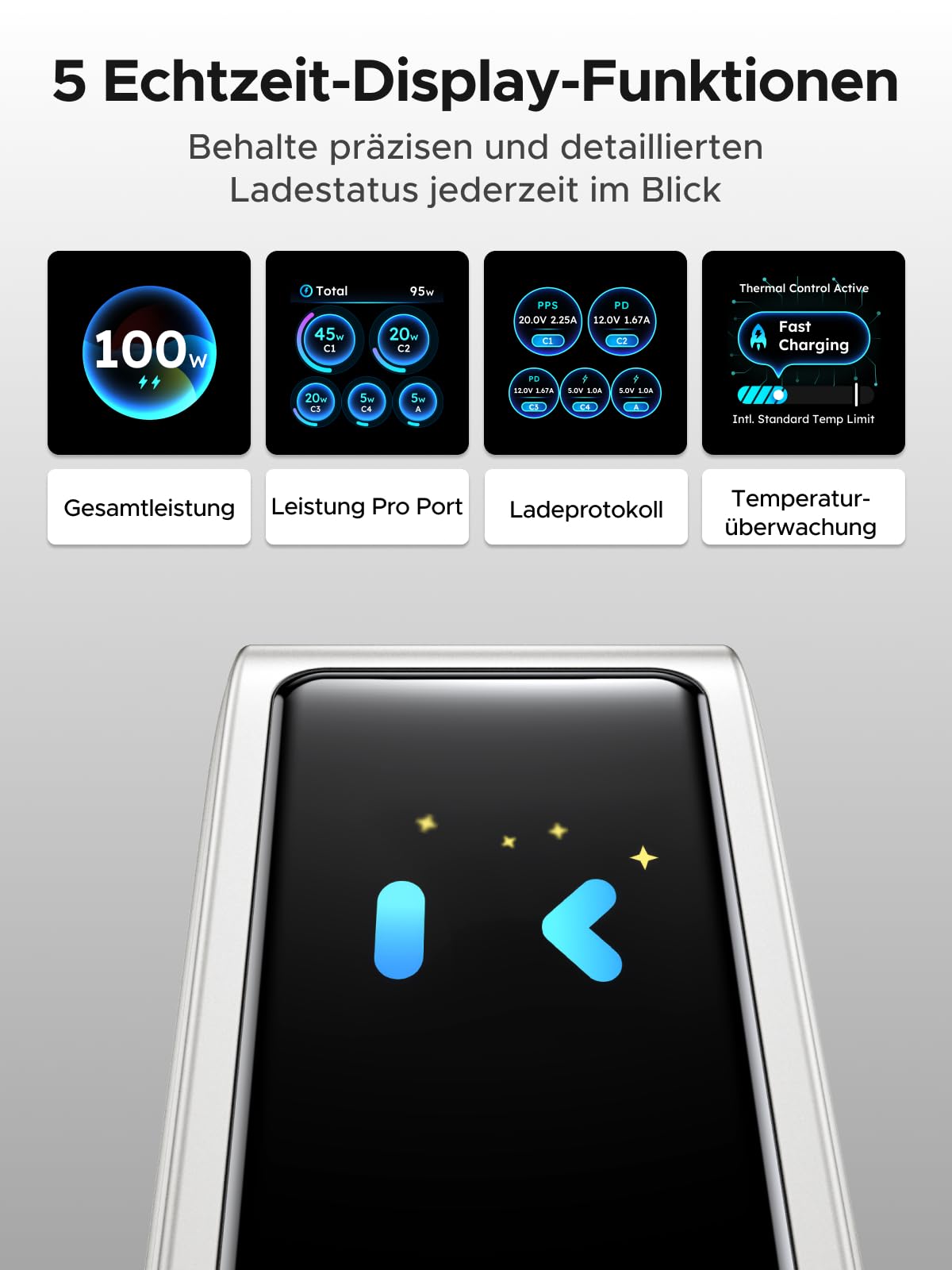 UGREEN Nexode Pro 100W USB C Ladegerät, GaN Netzteil 5-Port mit Smart Display & Touch Control, Laptop Charger PPS Schnellladegerät kompatibel mit MacBook Pro/Air/Neo, iPad, iPhone 17, Galaxy S26, S25 3