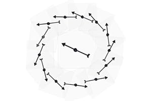 Trounistro 20 Pieces Transparent Spinners Math Game Spinner with Rotating Arrow for School Math Home Party Using