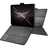 Universal Keyboard Case for 9-11 Inch Tablets, Dual Bluetooth Detachable Keyboard for Android Tablets/iPads/Galaxy Tabs, Magnetic Backlit Keyboard with Washable Adhesive Mount&Any-Angle Stand&Trackpad