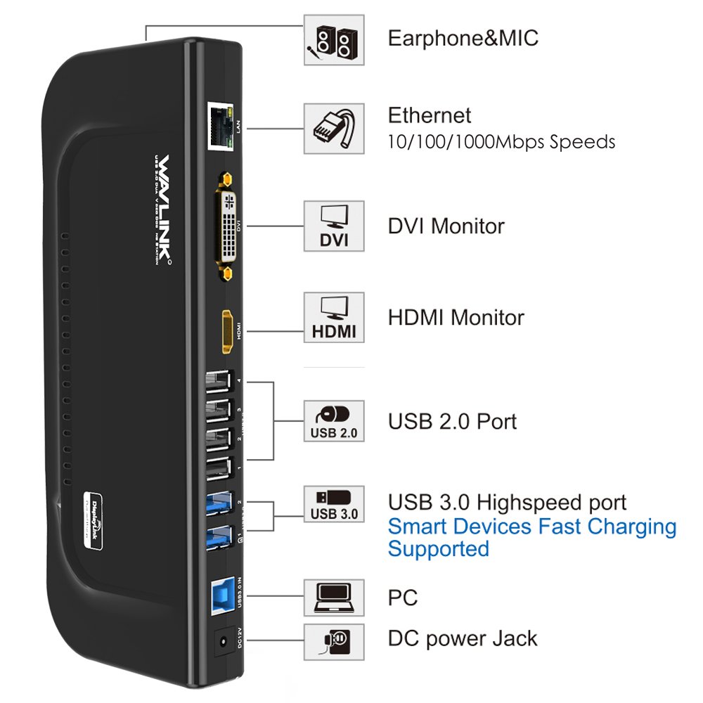 Wavlink USB 3.0 Universal Docking Station Dual Video Monitor Display DVI HDMI VGA Gigabit Ethernet, Audio, 6 USB Ports for Laptop, Ultrabook and PCs: Industrial & Scientific
