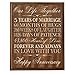 LifeSong Milestones 5th Wedding Anniversary Wall Plaque Gifts for Couple, 5th for Her,5th Wedding for Him 12 W X 15