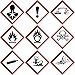 GHS Pictogram Labels, 4