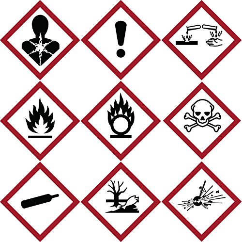 GHS Pictogram Labels, 4