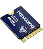 Amazon.com: Corsair MP600 CORE MINI 1TB M.2 NVMe PCIe x4 Gen4 2