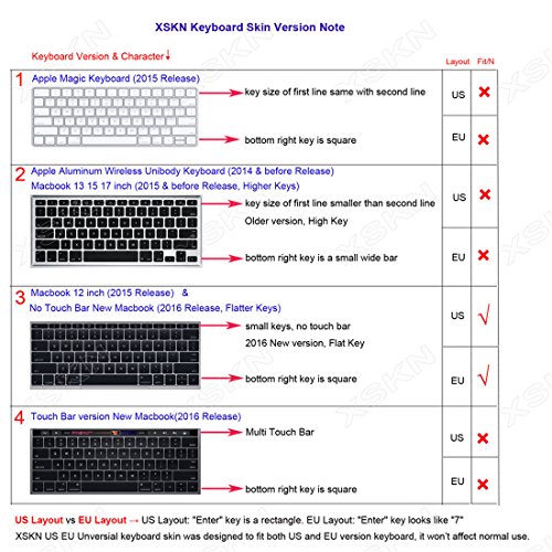 XSKNHebrew Silicone Keyboard Skin Cover forMacBook Pro 13 (2016 Model A1708, Flat Key, No Touch Bar) and Macbook 12 (2015 Model A1534),US EU Version (Black)