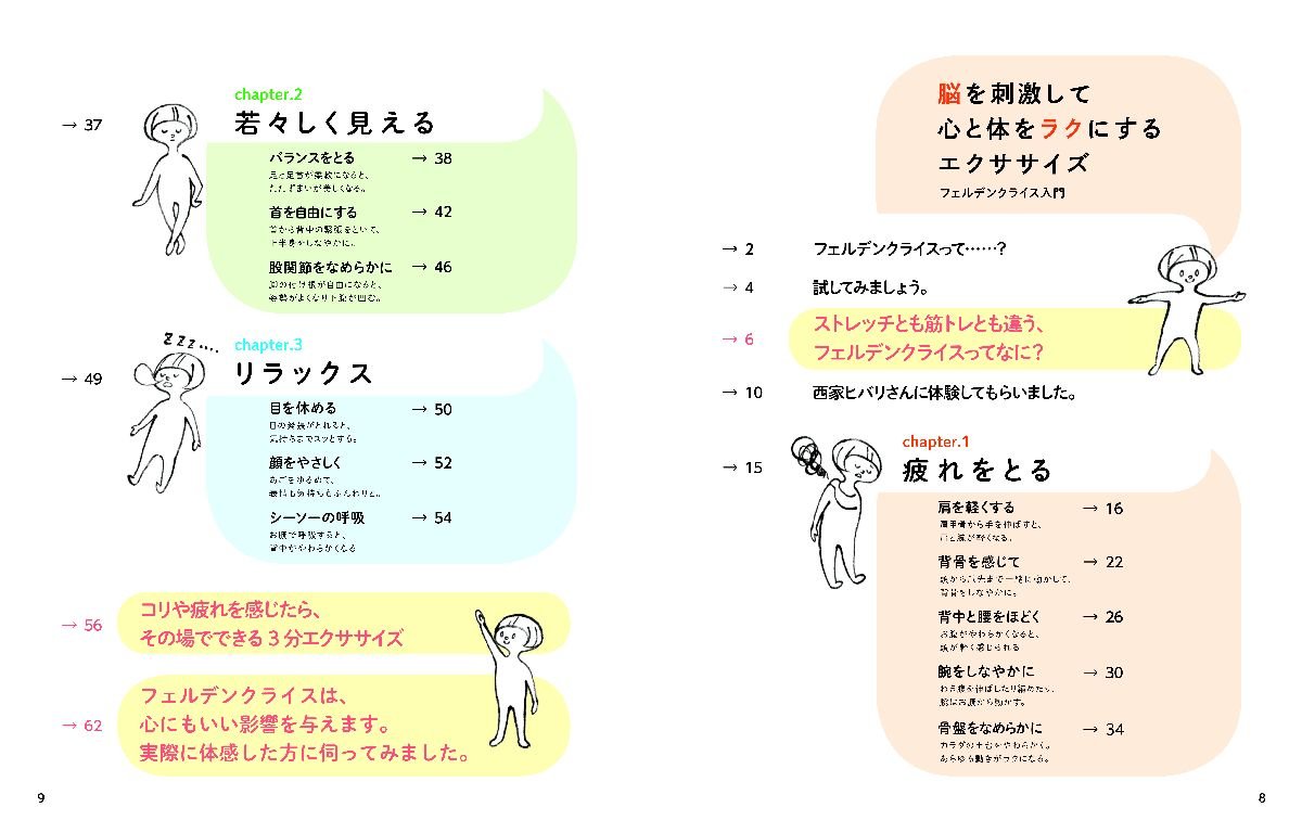 ヤフオク Drクロワッサンの中古品 新品 未使用品一覧