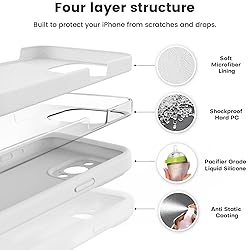 Vooii Compatible with iPhone 15 Pro Max