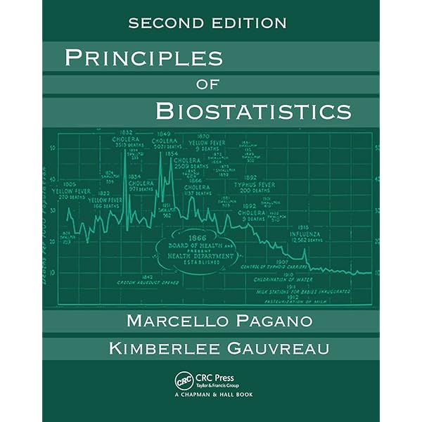 Fundamentals of Biostatistics: Bernard A. Rosner: 9780495064411
