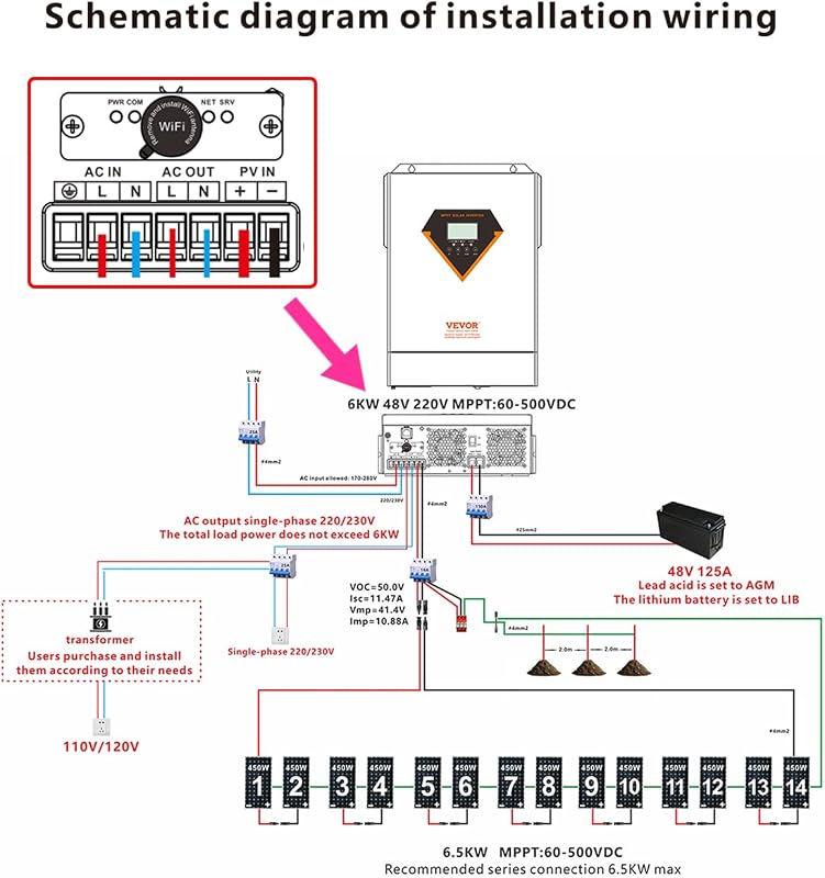 Inversor Solar Híbrido de 6000 W, Carregador Inverter de Onda Senoidal Pura Tudo Num Só, com Controlador Solar MPPT Integrado de 120 A, para Sistema Fora da Rede com Bateria