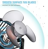 HONYIN Mini USB Clip Fan 720° Rotation 3 Speeds Desk Clip Personal Fan view 7