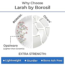 Borosil 35-Piece Opal Glass Dinnerware Set for 6