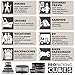 PRO Packing Cubes for Travel - Luggage Organizer Bags, Accessories - Ultralight