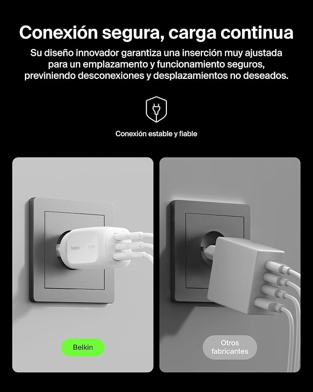 Cargador USB-C, 3 Puertos, Cargador GAN de 100 W, 2 USB-C y 1 USB-A, Enchufe EU, UK, USA, Carga Rápida para MacBook, iPhone, iPad Pro, Samsung Galaxy, Google Pixel, etc - Blanco