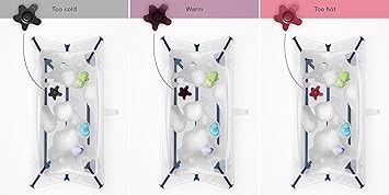 flexi bath support prenatal