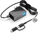 Pwr Charger for Bose SoundLink Color Mini 2 II