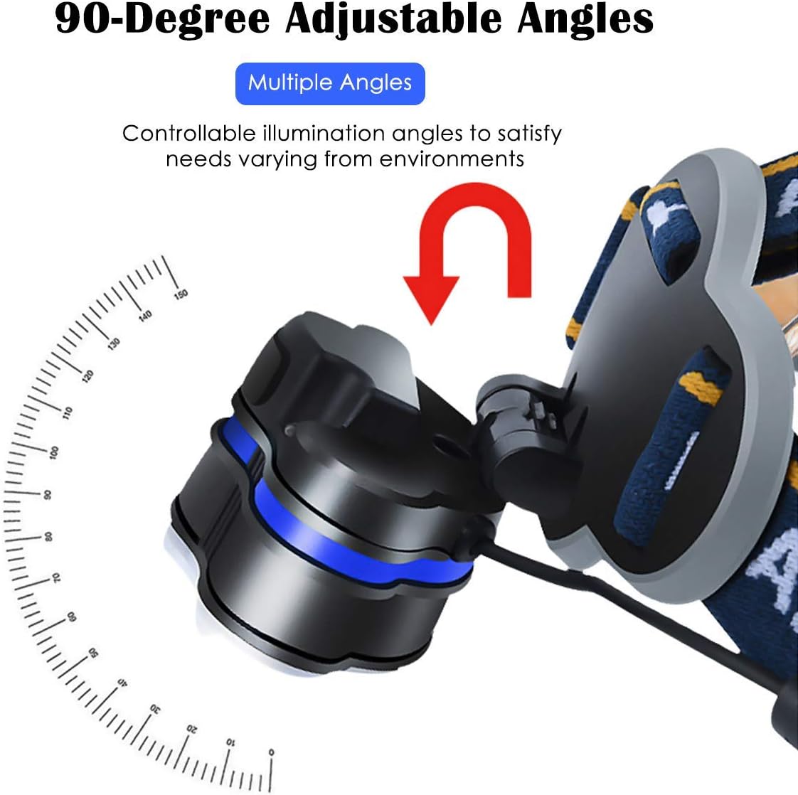 Rechargeable Headlamp, Tupwaid Led Head Lamp Waterproof 18000 Lumen Brightest 8 LED USB Headlight Flashlight with Red Lights, Extreme Bright Headlamps with 8 Modes for Outdoor Camping Cycling Fishing - - 