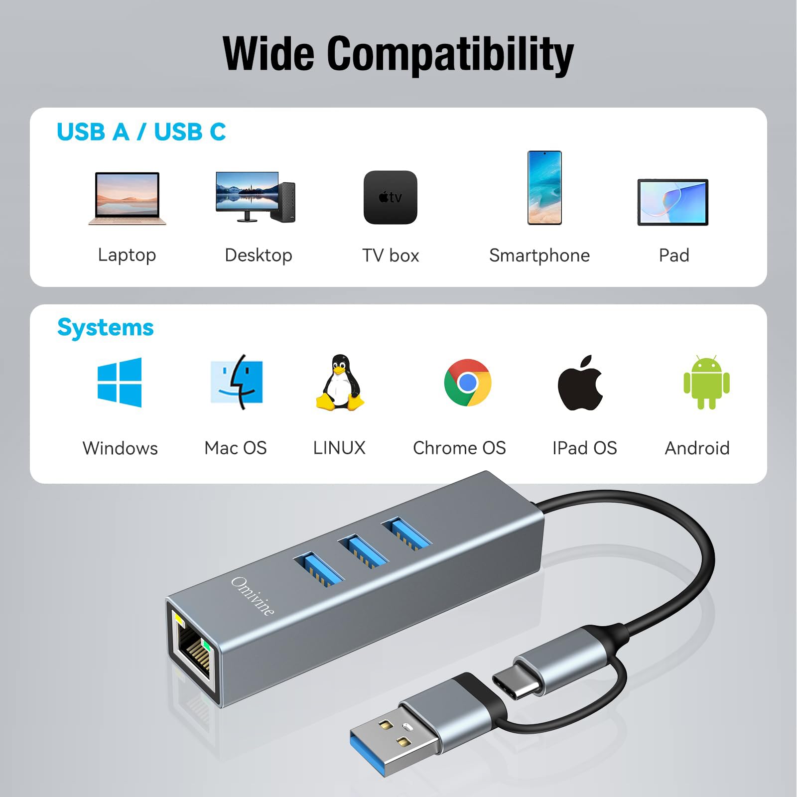 Usb To Ethernet Adapter, Usb-C Hub With 1000Mbps Gigabit Rj45 Lan Network Adapter, Usb-C To Ethernet Adapter With 3 Usb-3.0 Ports For Macbook Xps Surface Pro Linux Chromebook, Etc - View 7