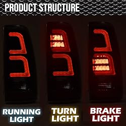 CROSSDESIGN LED Tube Tail Lights Brake Lamps Clear