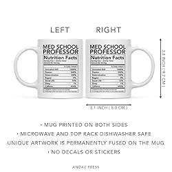 Andaz Press Funny 11oz. Ceramic Coffee Tea Mug