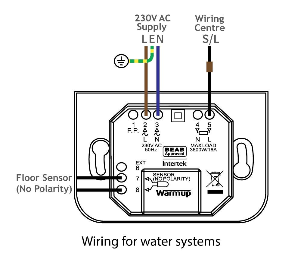warmup 4ie google home