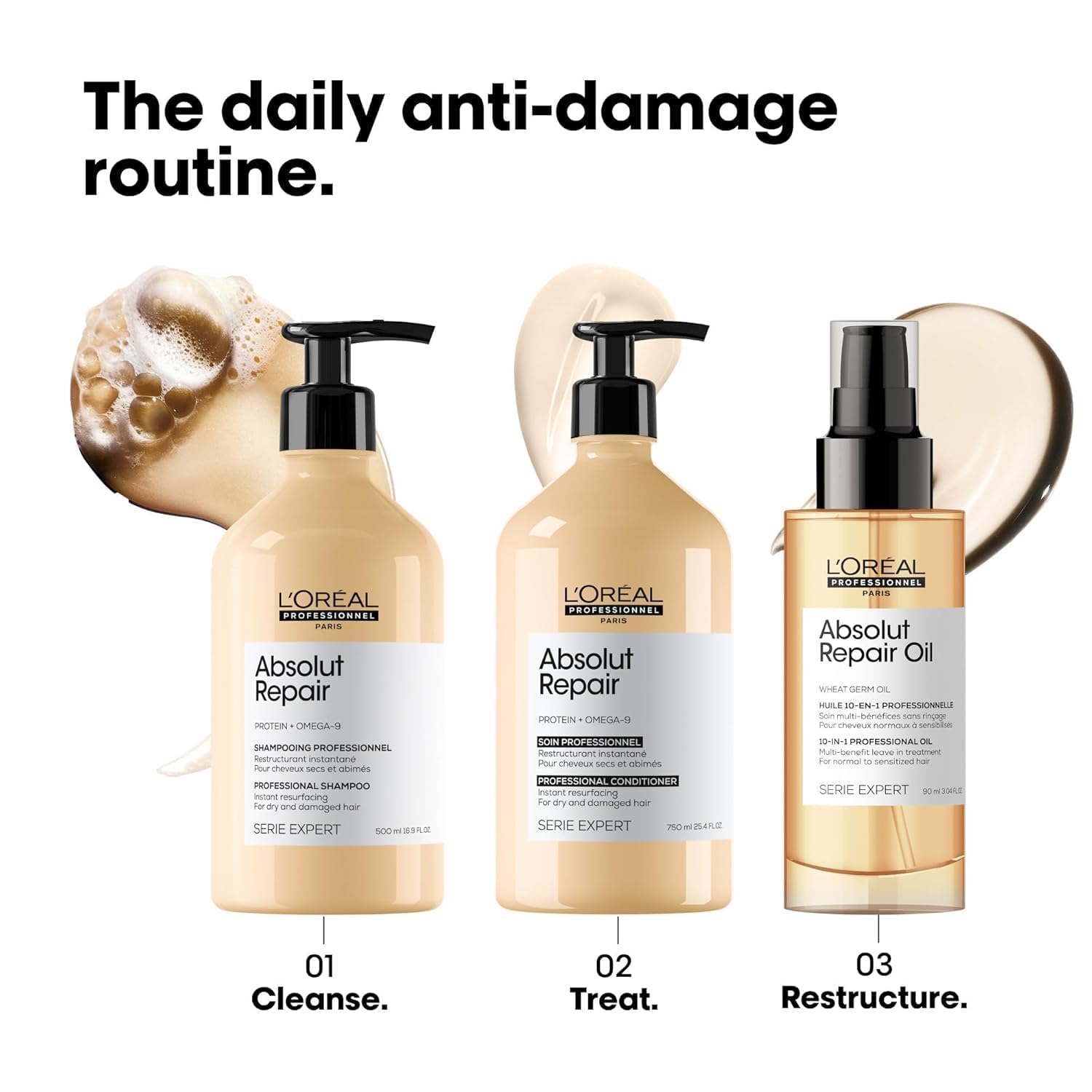 L'Oréal Professionnel Paris Absolut Repair Shampoo – Nourishing Protein Shampoo For Dry, Damaged Hair, Repairs Damage and Provides Shine