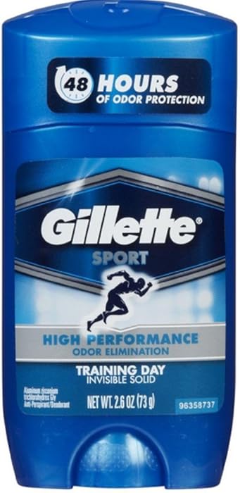 The Best Gillette Cool Wave Expiration