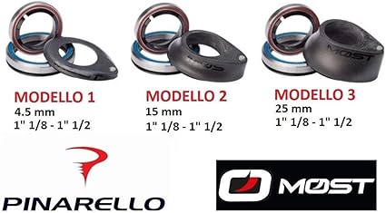 pinarello headset