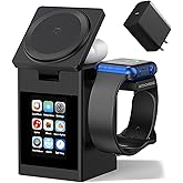 Vivilumens 7-in-1 Wireless Charging Station with Bluetooth Speaker Alarm Clock, LCD Touch Screen, Multifunctional 3 in 1 Wireless Charger, 18W Fasting Charging, Gifts for Men Teenage Boys