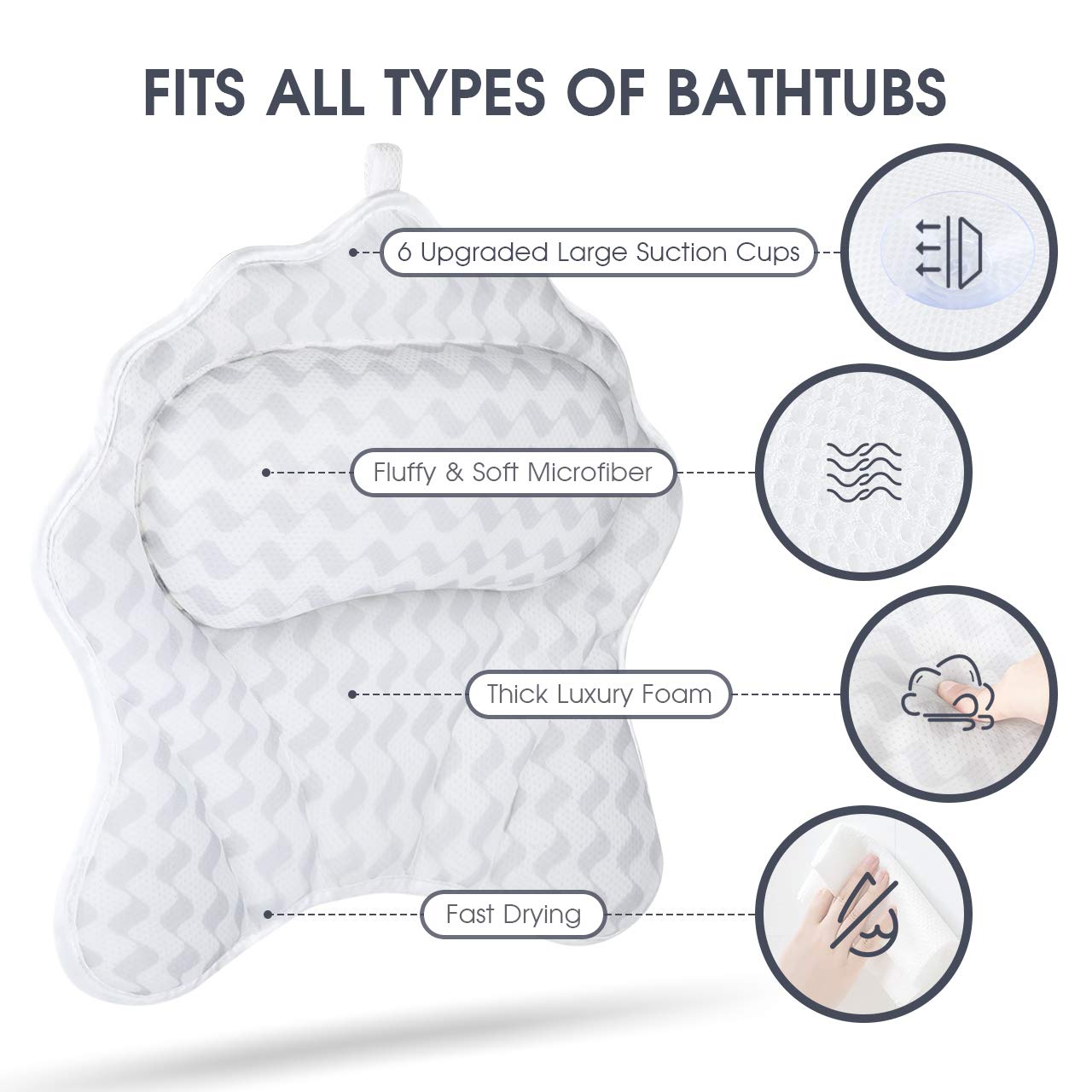 HOKEKI Bath Pillows for Tub, Luxury Customized- Ergonomic Bath Pillow for Neck, Head & Shoulders and Back Support, Spa Bathtub Pillow with Six Strong Grip Suction Cups-Soft, Comfortable & Quick Dry : Beauty
