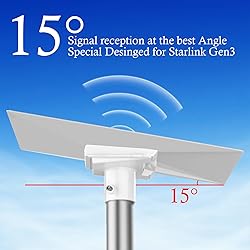 Starlink Gen 3 Pipe Adapter, Starlink Gen 3