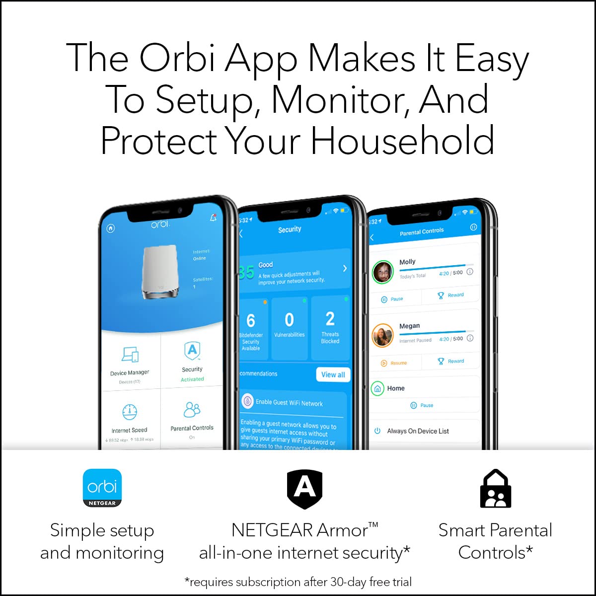 NETGEAR Orbi Whole Home Tri-band Mesh WiFi 6 System (RBK753) – Router with 2 Satellite Extenders | Coverage up to 7,500 sq. ft. and 40+ Devices | AX4200 (Up to 4.2Gbps)