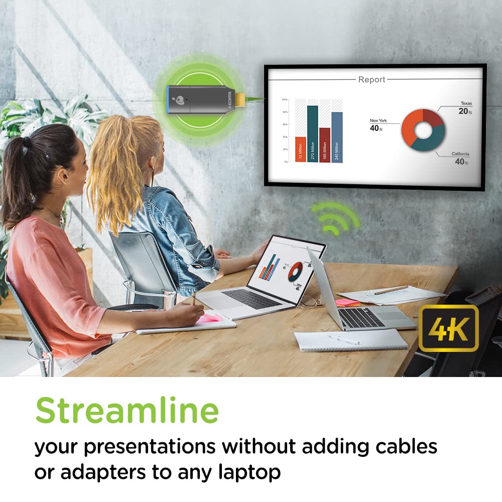 IOGEAR Mini Wireless 4K HDMI Video Screen Sharing Adapter - Wireless 2.4/5GHz w/WPA-2 Security - Up to 30Ft - Low Latency - Phone, Tablet, PC - Win Mac OS iOS Android Chrome - GWAVR4K