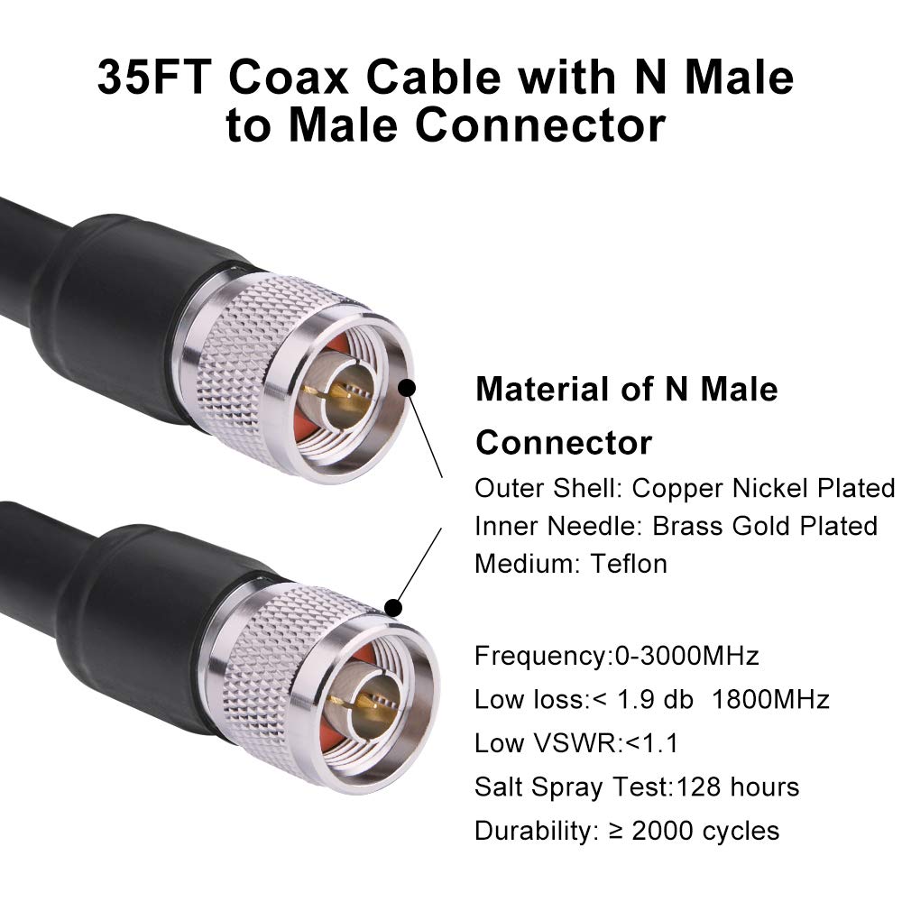 KMR400 Coax Extension Cable for Cell Phone Signal Booster,Amplifier N