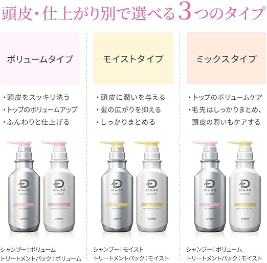 ファッショントレンド トップ100 頭皮 脂性 シャンプー 女性