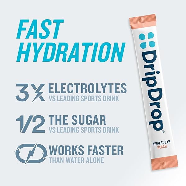 DRIPDROP SUGAR FREE HYDRATION PACKETS – ZERO PEACH – SINGLE SERVE ELECTROLYTES POWDER DRINK MIX – NON-GMO, GLUTEN FREE, VEGAN – 32 STICKS