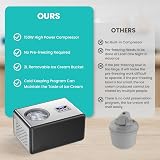Acmenjoy 2L Ice Cream Maker with Compressor 3 in 1 No Pre-Freeze view 8