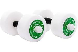 TheraBand Water Weights